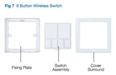 » WaterSwitch2 Support